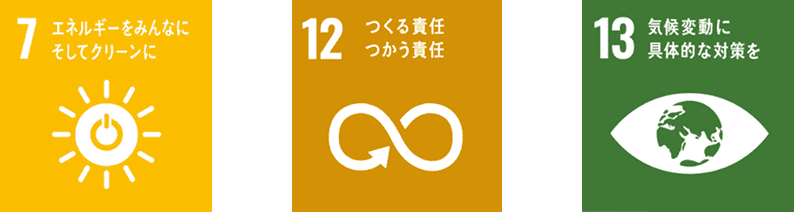 SDGsの取り組み